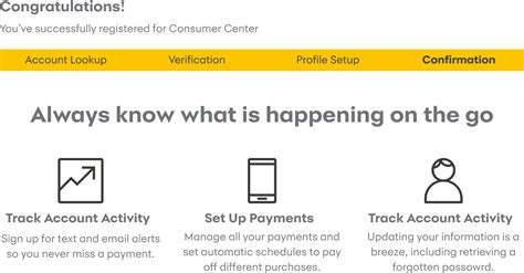 synchrony mattress firm payment|Registration Confirm .